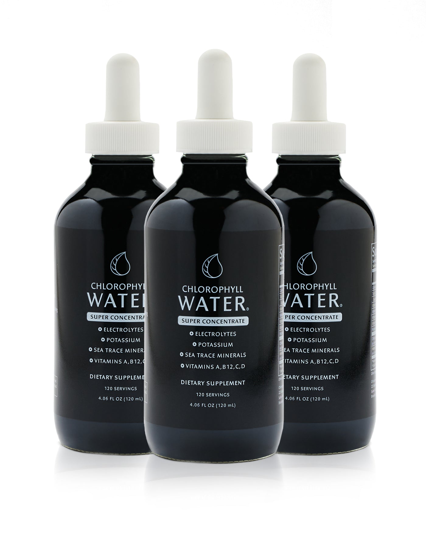 When You Take A Chlorophyll Supplement, This Is What Happens To Your Body [The List]