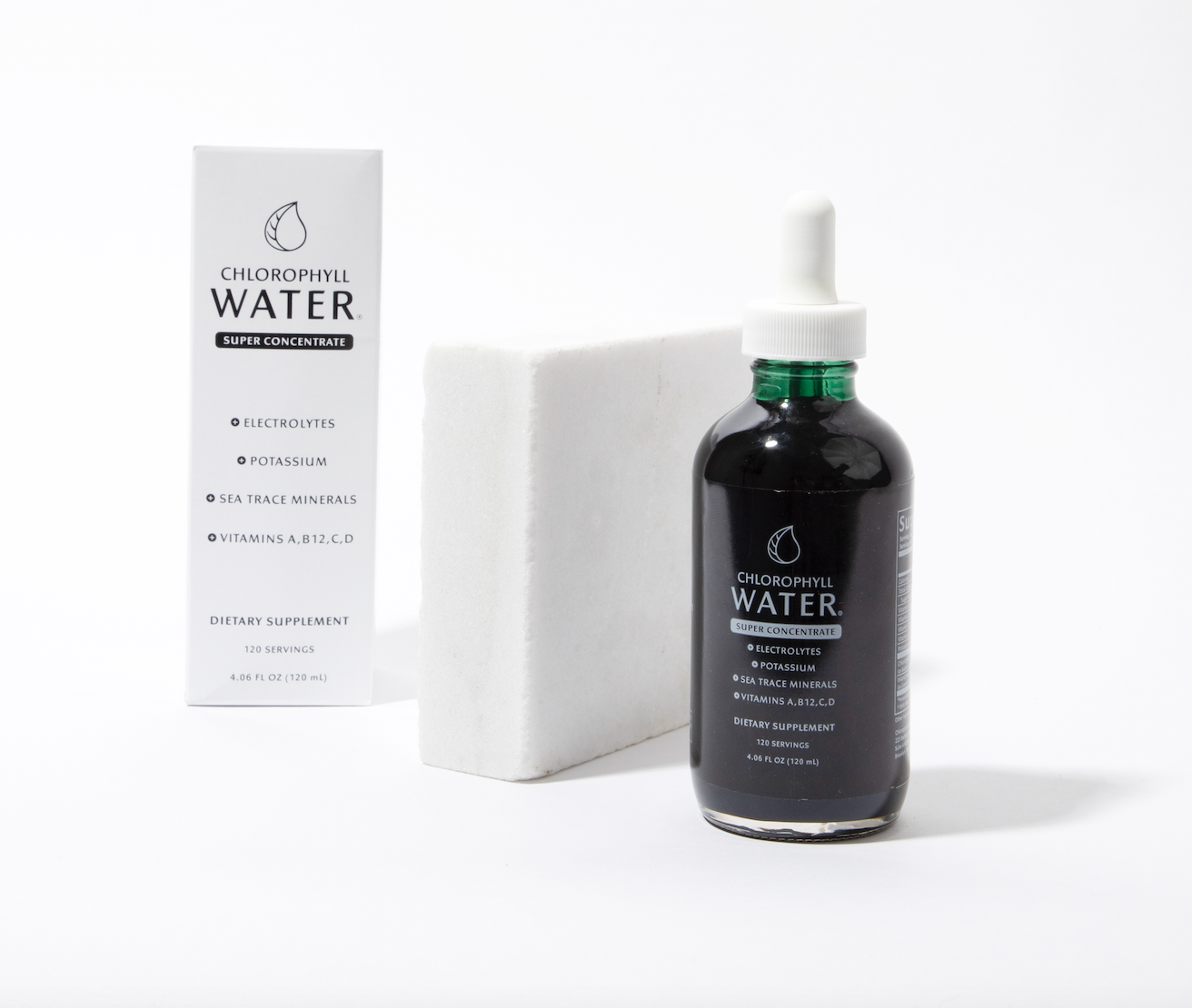 Liquid Chlorophyll: Everything You Need To Know [Forbes]