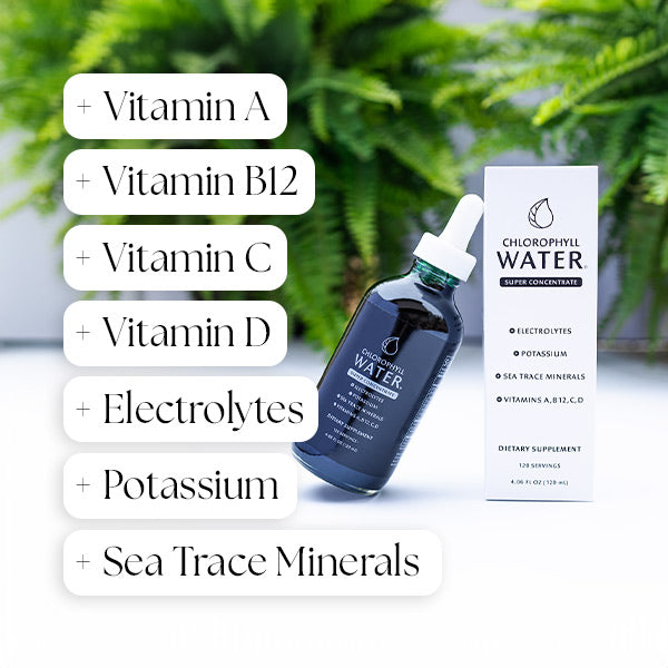 Chlorophyll Water Drops™ | Liquid Chlorophyll Water Drops | Chlorophyll Liquid